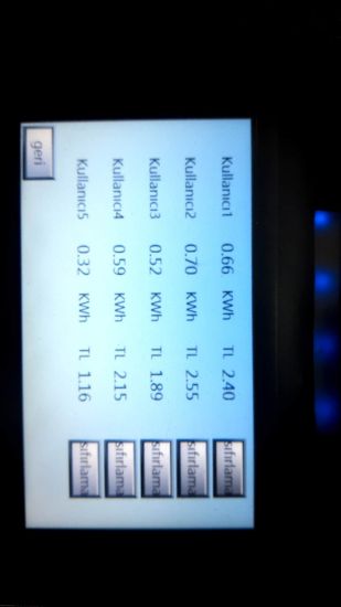 QSR-22KW /32A/ 4G /Duvara Sabit Şarj Cihazı ( 5 Kullanıcı 1 Cihaz ) resmi